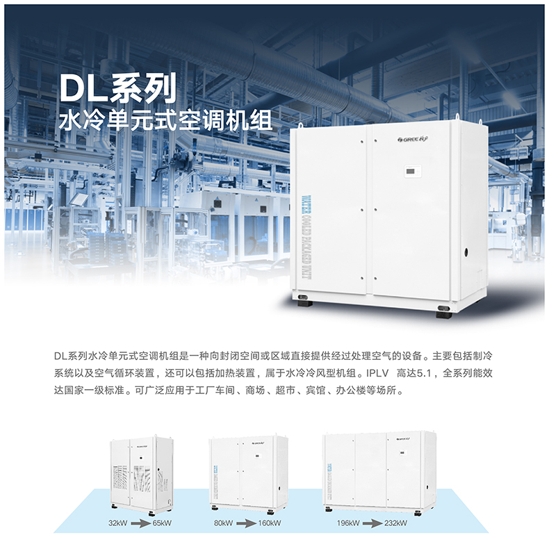 DL系列水冷單元式空調(diào)機組