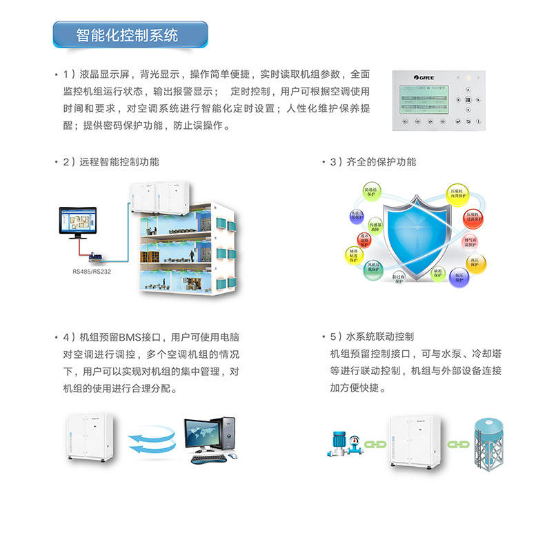 DL系列水冷單元式空調(diào)機組