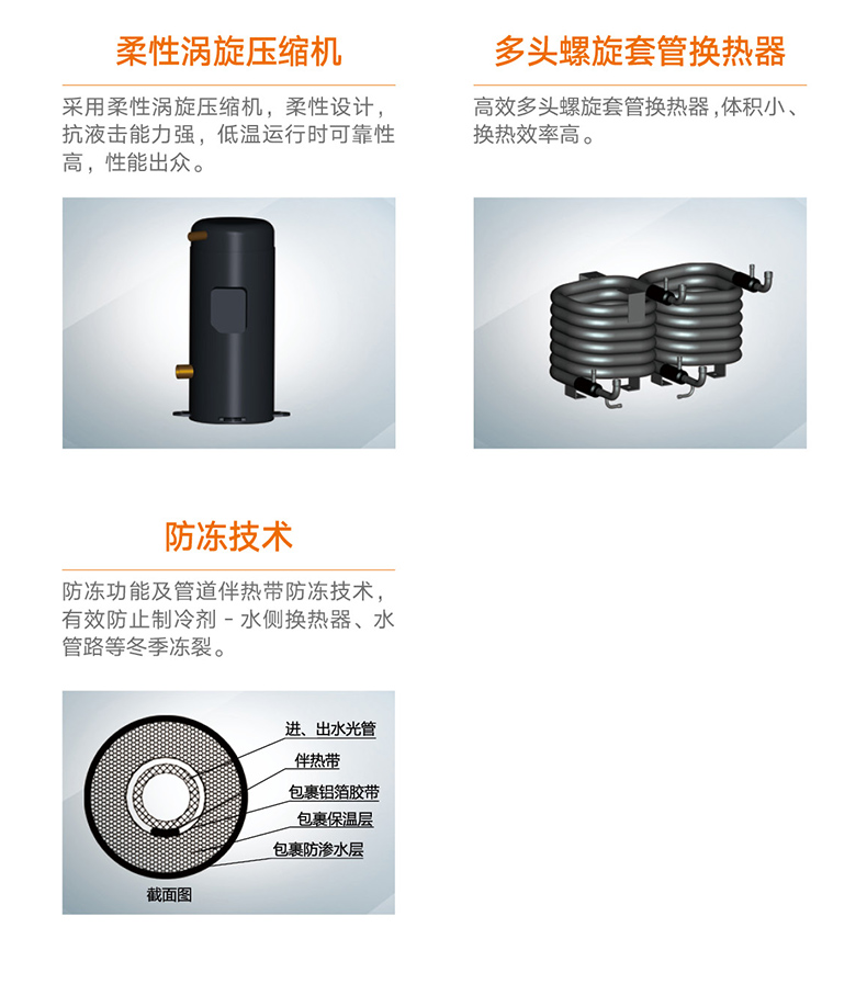 熱·水域直熱循環(huán)型商用空氣能熱水機(jī)組