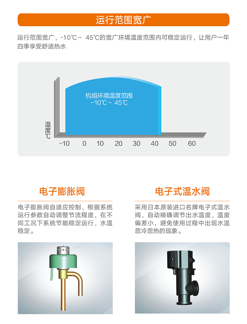 熱·水域直熱循環(huán)型商用空氣能熱水機(jī)組