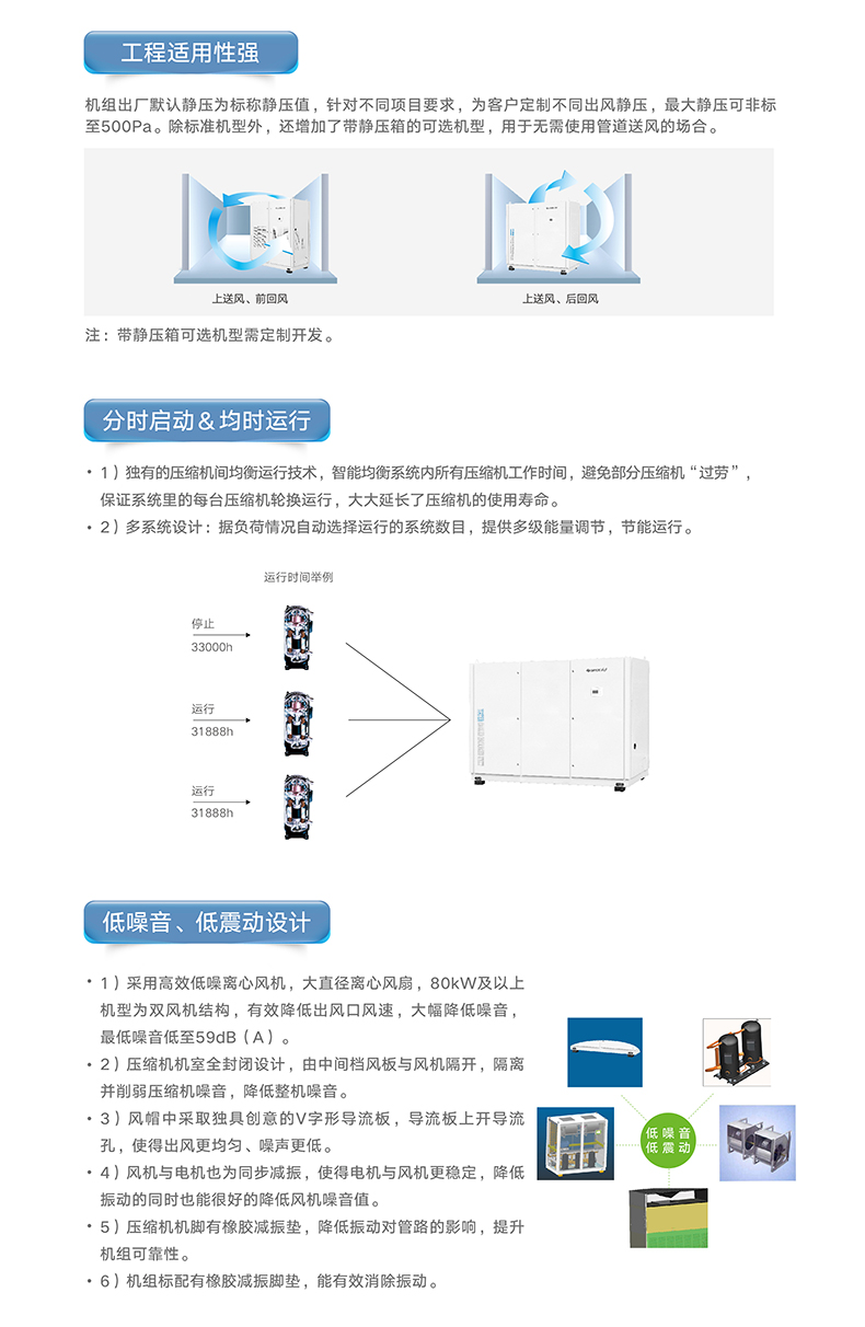 DL系列水冷單元式空調(diào)機組