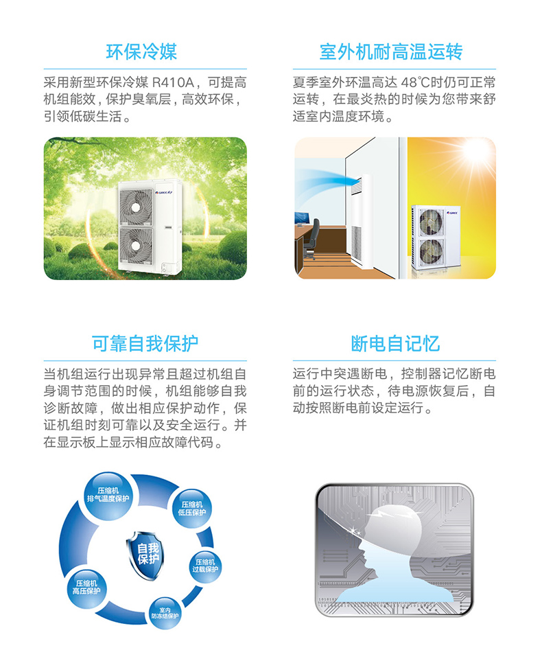 DF系列直流變頻風(fēng)冷單元式空調(diào)機(jī)組